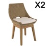 Lot 2 chaises jardin rotin synthétique KALLY