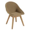 Lot 2 chaises jardin rotin synthétique KALLY