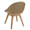 Lot 2 chaises jardin rotin synthétique KALLY