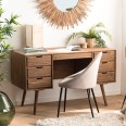Meubles de bureaux